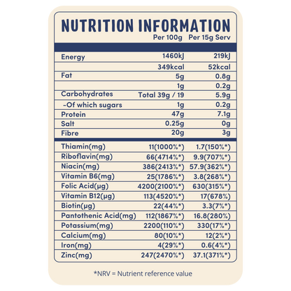 Fortified Nutritional Yeast: The Savoury Superfood