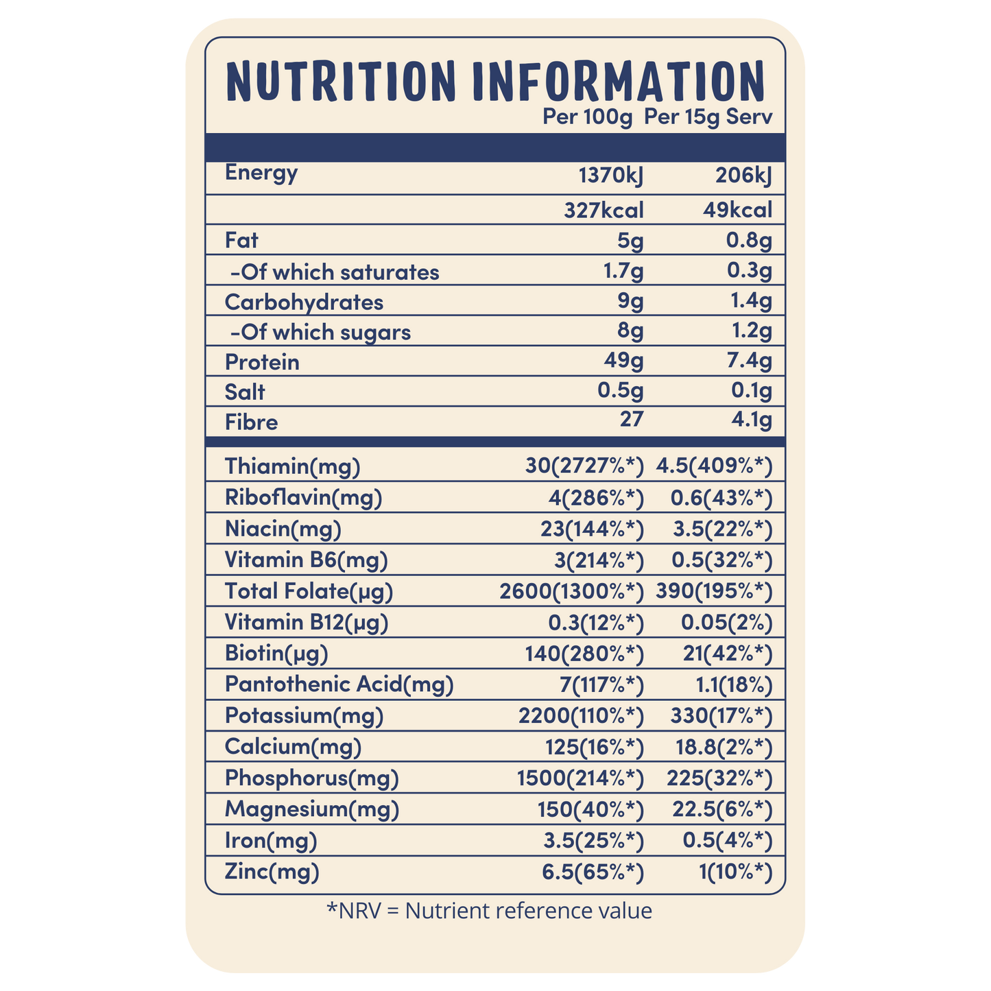 Unfortified Nutritional Yeast: The Savoury Superfood